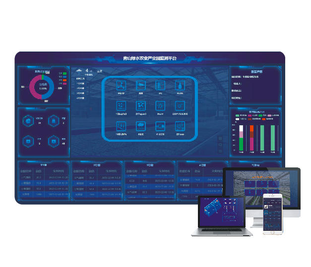 環(huán)境監(jiān)測云平臺