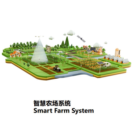 智慧農(nóng)場(chǎng)系統(tǒng)